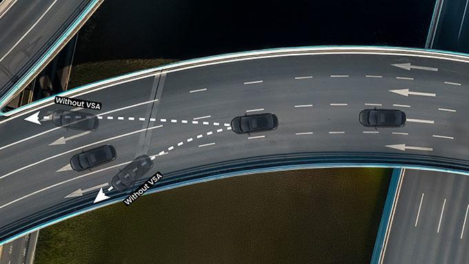 ADVANCED SAFETY