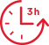 Honda Cars 3 Hour Service Honda Cars Quick Service - 3 Hour Service