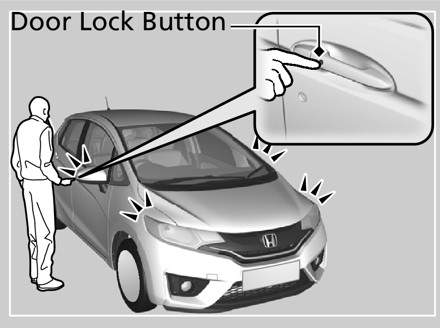 Honda Jazz Drivers Door Lock advisorrevizion