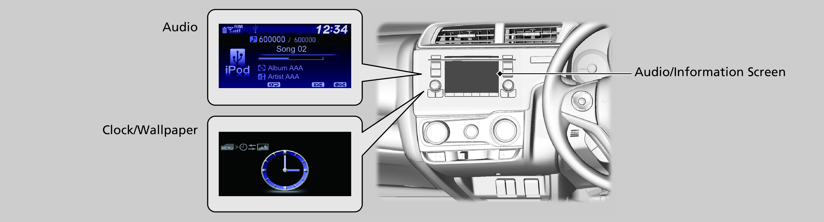 multi information display honda jazz