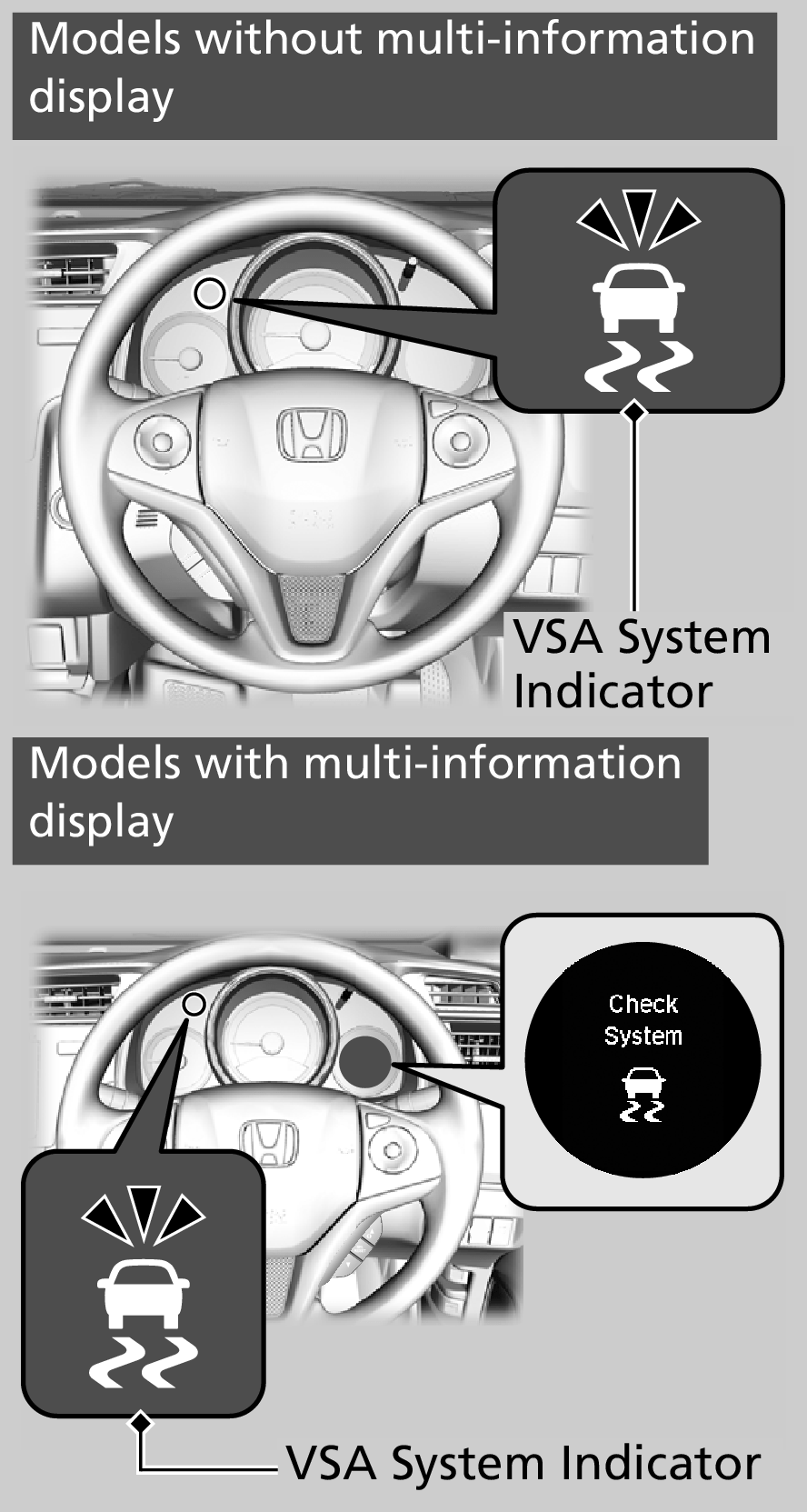 Honda Civic 2013 Check Vsa System - Honda Civic