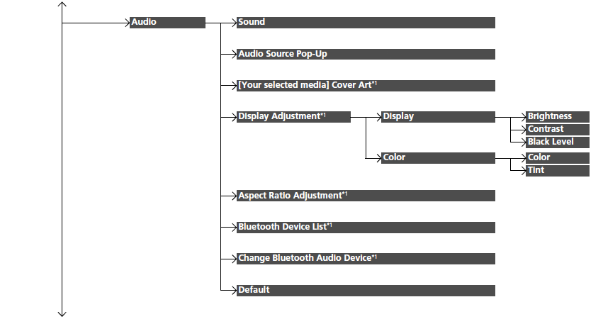 ../img/customizeflow_2.png