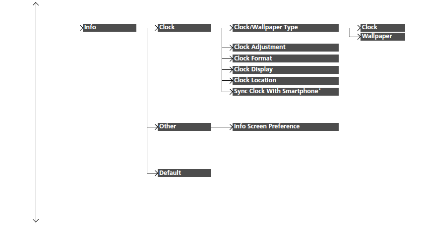 ../img/customizeflow_3.png