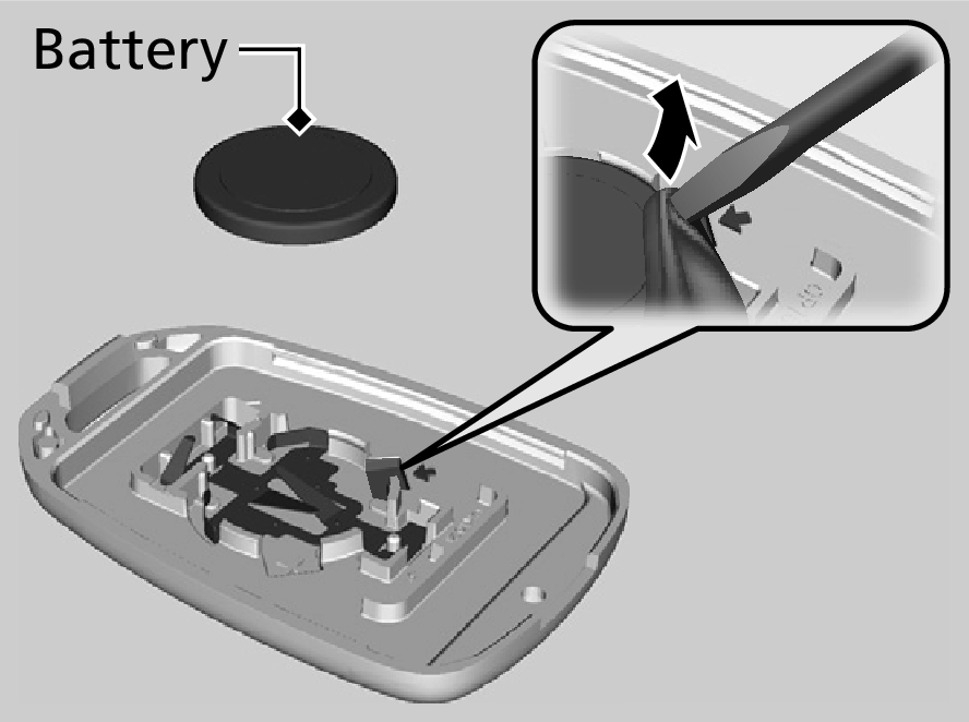 Honda Jazz Battery