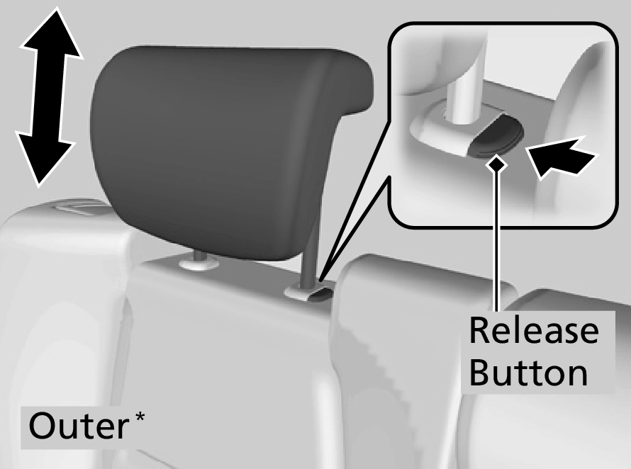 Honda Jazz Head Rest