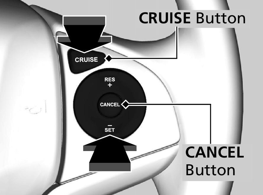 Honda Jazz Stearing Wheel Buttons