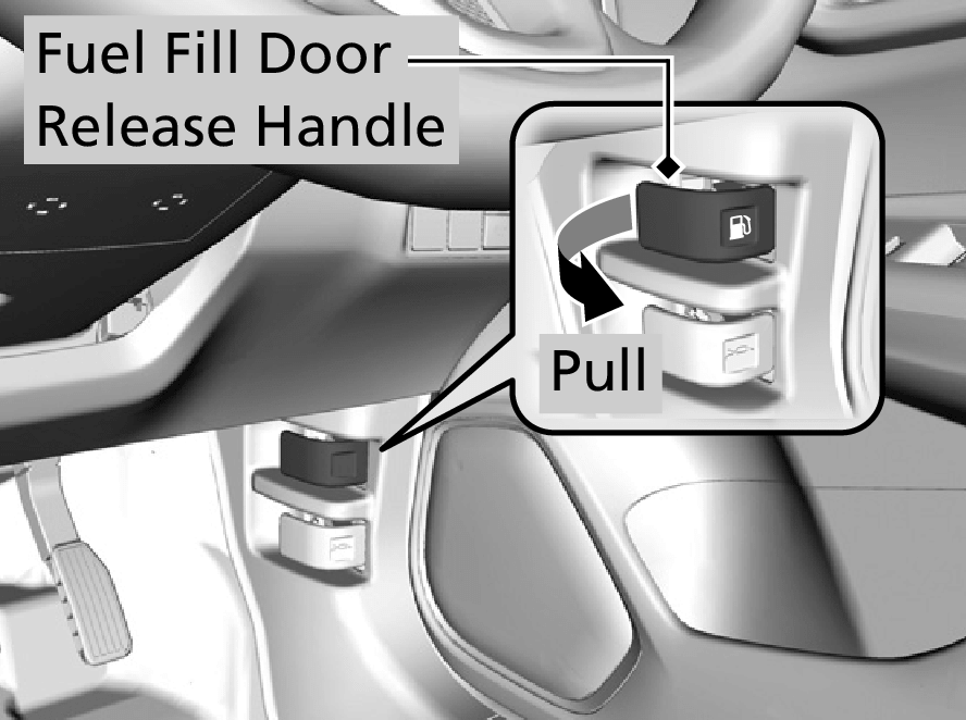 Honda Jazz Fuel Fill Door Release Control