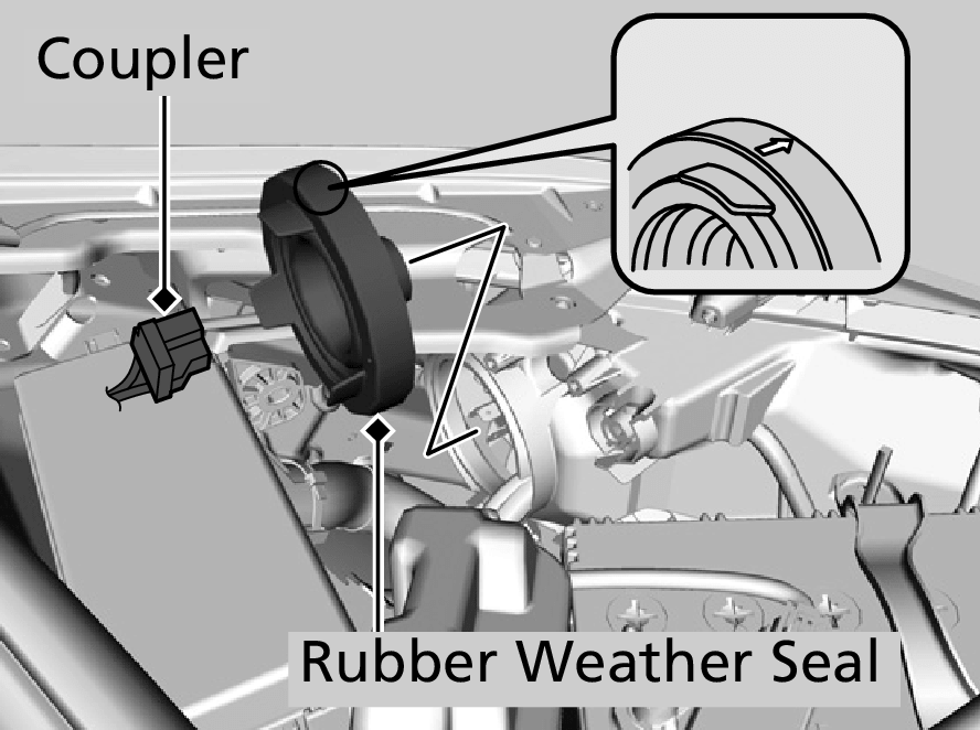 Honda Jazz Rubber Weather Seal