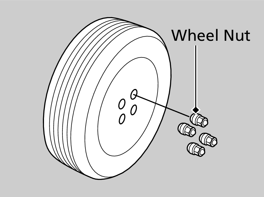 Honda Jazz Wheel Nut