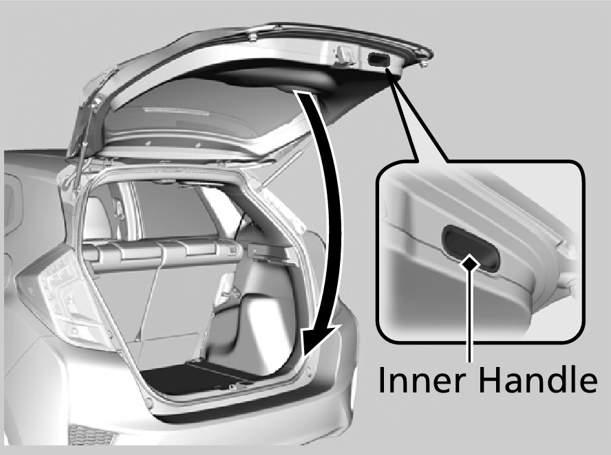 Honda Jazz Inner Handle