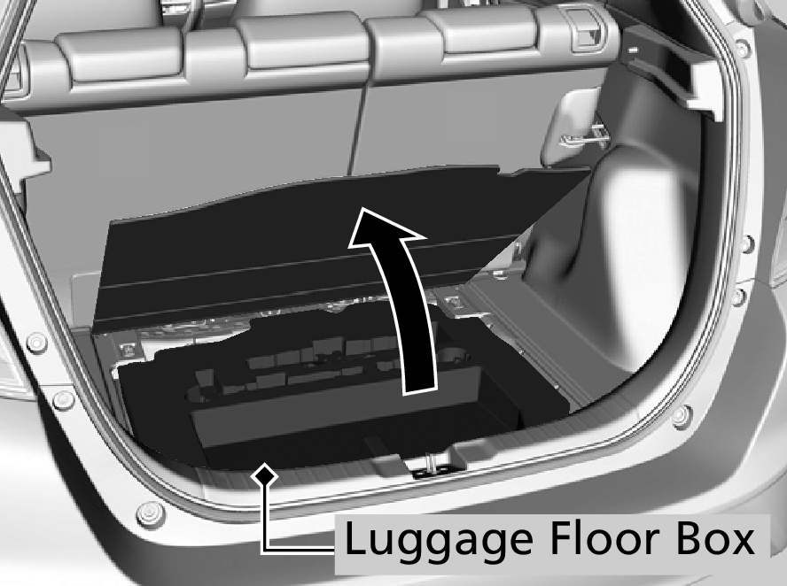 Honda Jazz Luggage Floor Box
