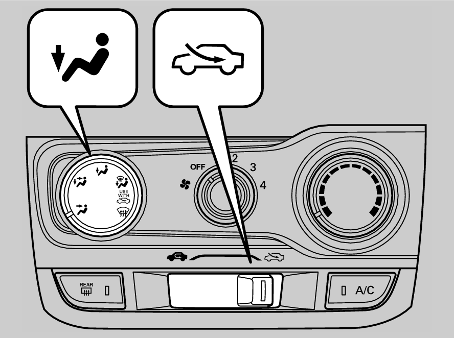 Honda Jazz Air Conditioner Controls