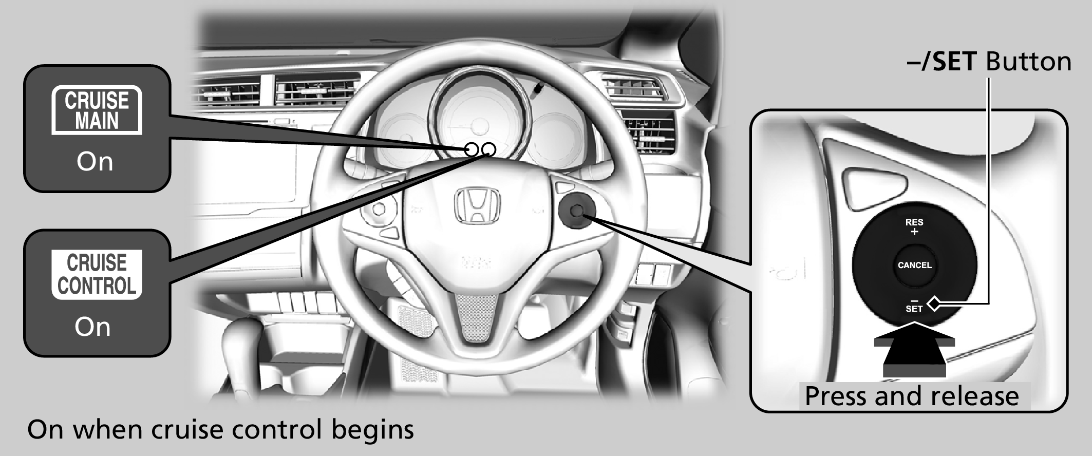 Honda Jazz Cruise Controls