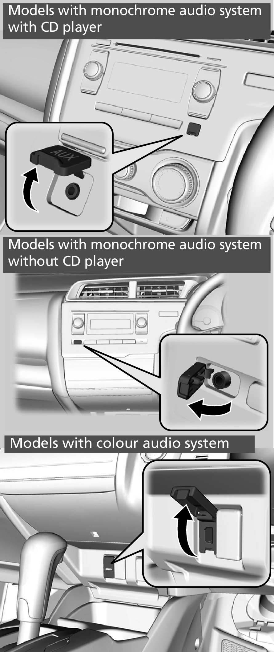Honda Jazz Car Audio System