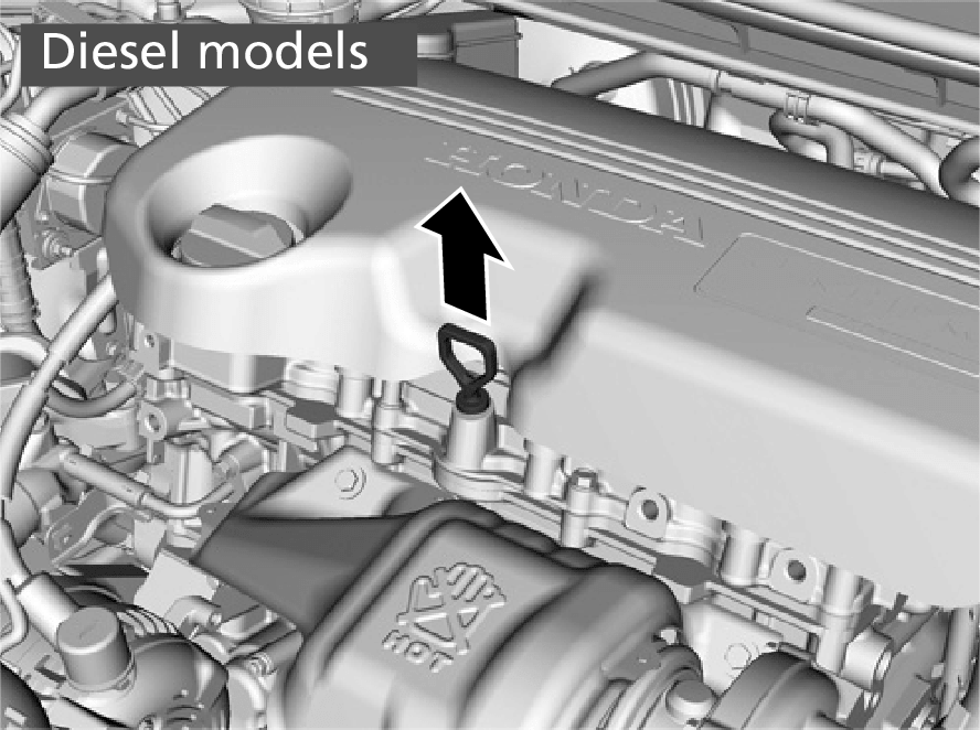 Honda Jazz Car Diesel Engine Model