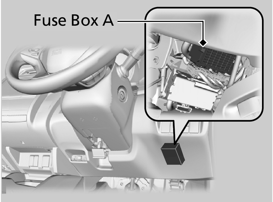 Location Of Fuse Box Honda Fit - Wiring Diagram