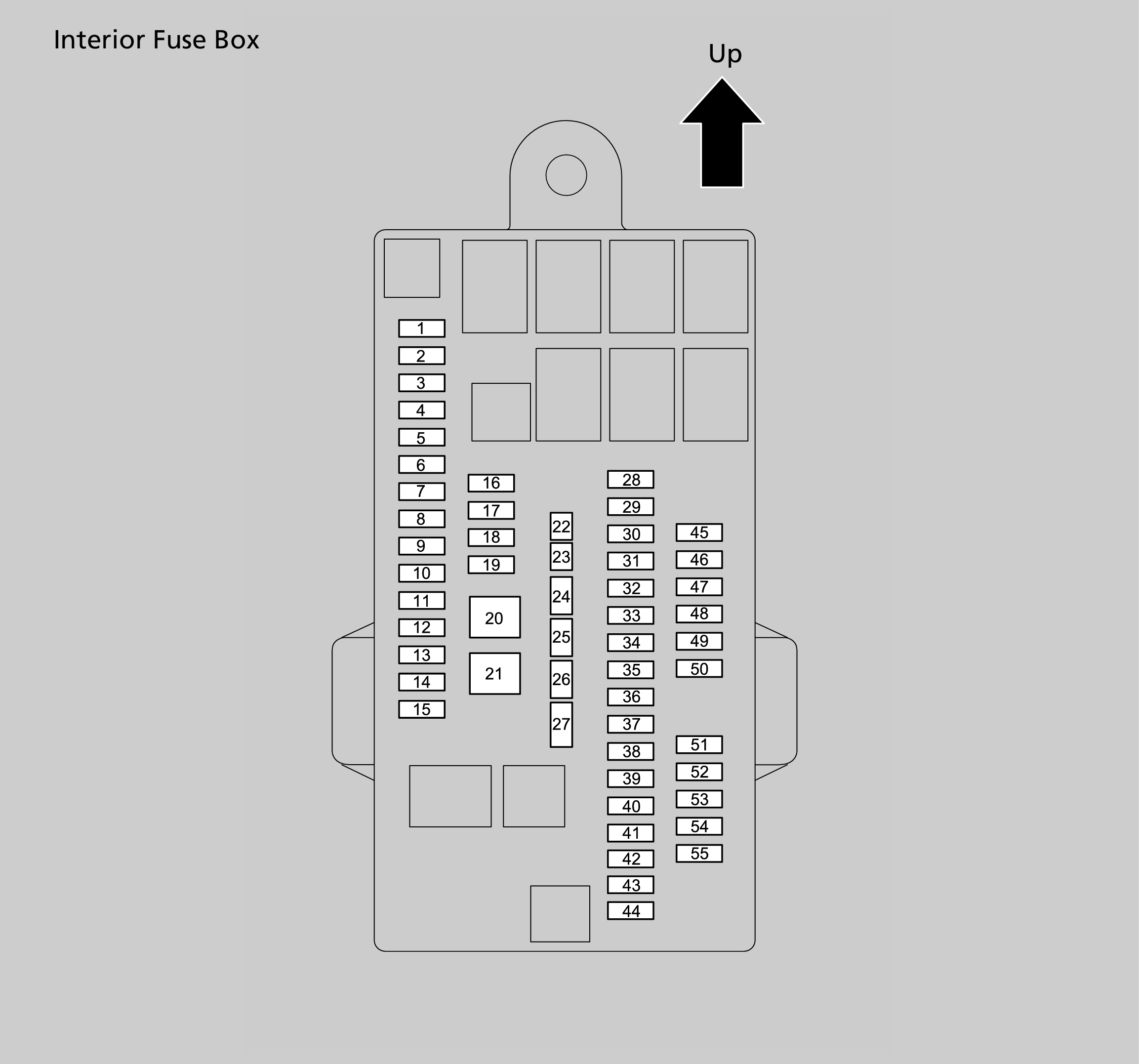 Honda Jazz Interior Fuse Box