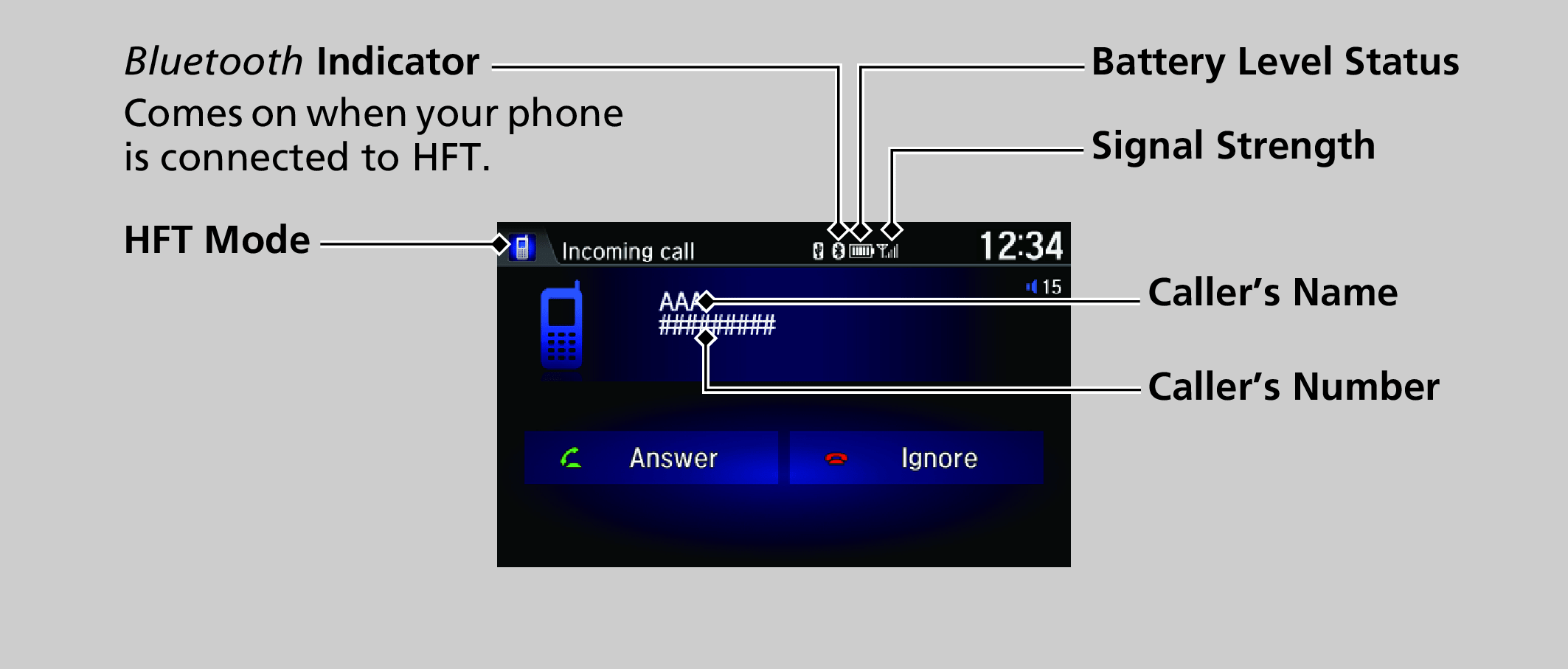 ../img/tr31-enu-474.png Honda Jazz Audio System Controls
