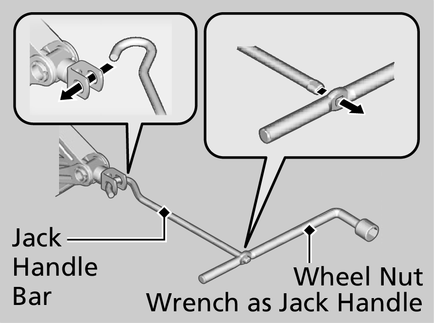 Honda Jazz Jack Handle