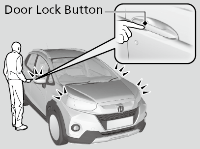Honda amaze shop central locking system